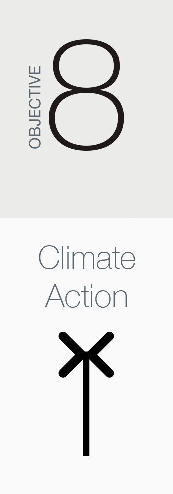 OBJECTIVE 8 Climate Action