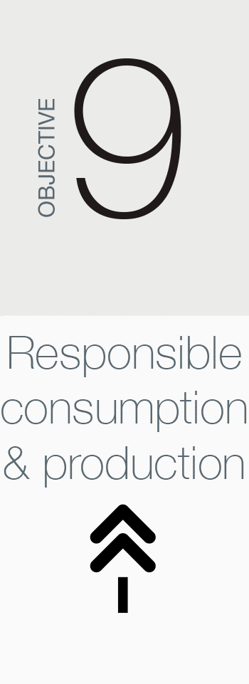 OBJECTIVE 9 Responsible consumption and production