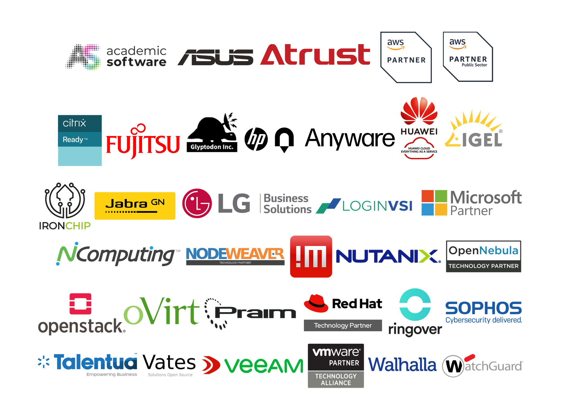 Logos of our technology alliances | Virtual Cable